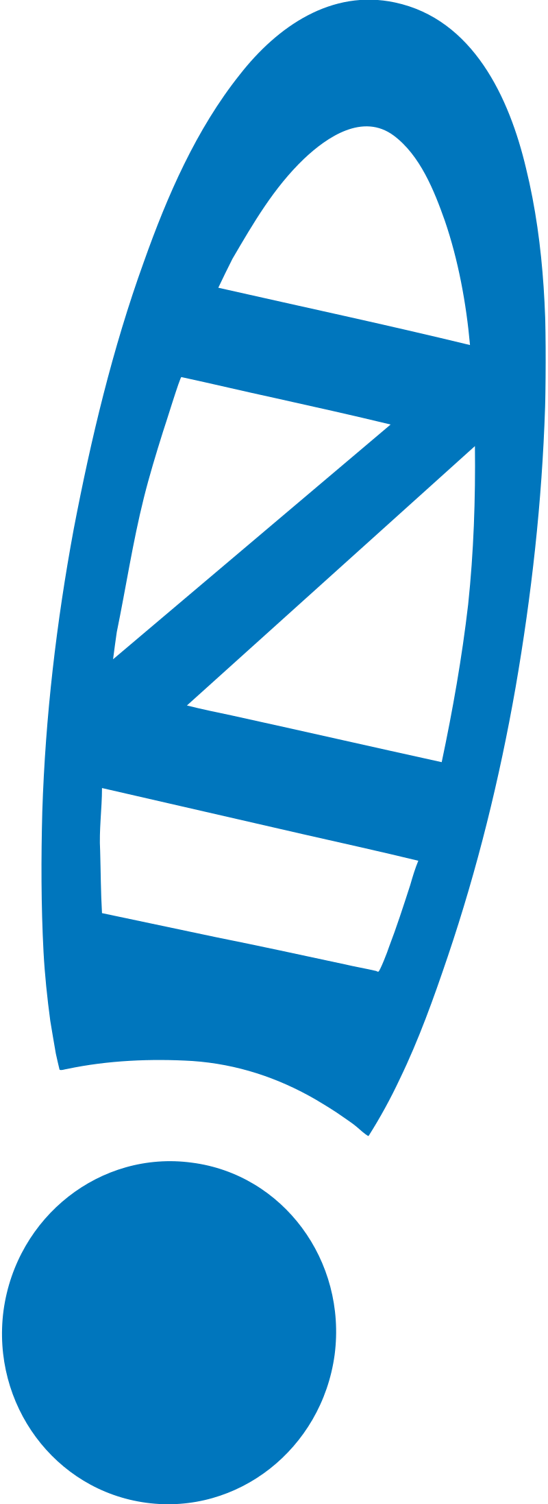 Zappos