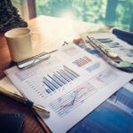 Financial projection